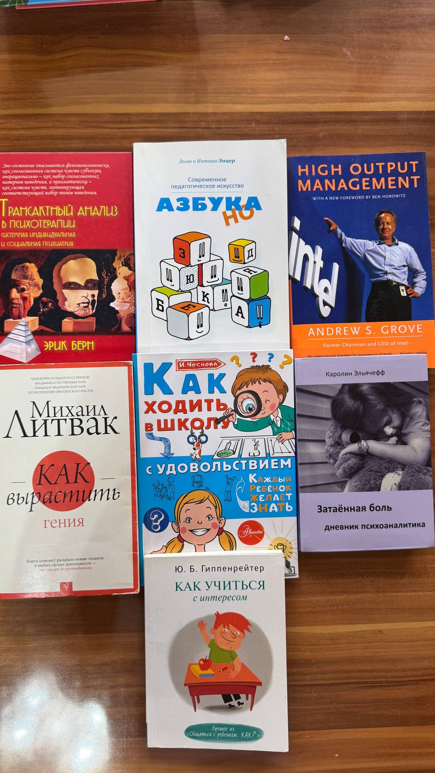 1. Эрик Берн — «Трансактный анализ в психотерапии»